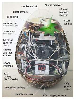 oman cutaway